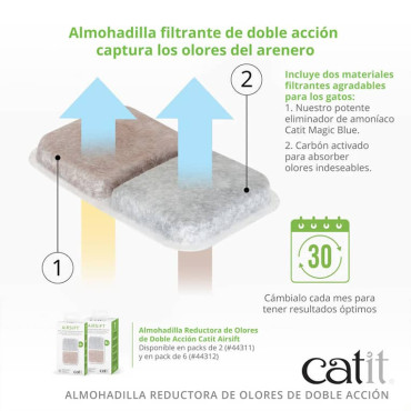 FILTRO CATIT AIRSIFT
