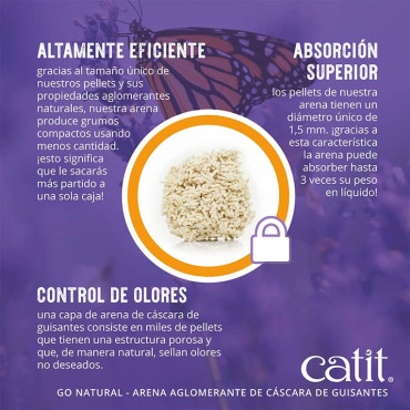 CATIT GO NATURAL ARENA BIODEGRABLE AGLOMERANTE LAVANDA