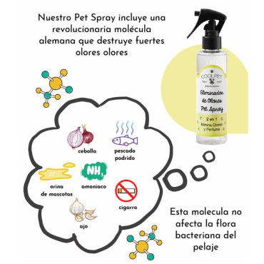 COOLPET PET SPRAY- ELIMINADOR DE OLORES