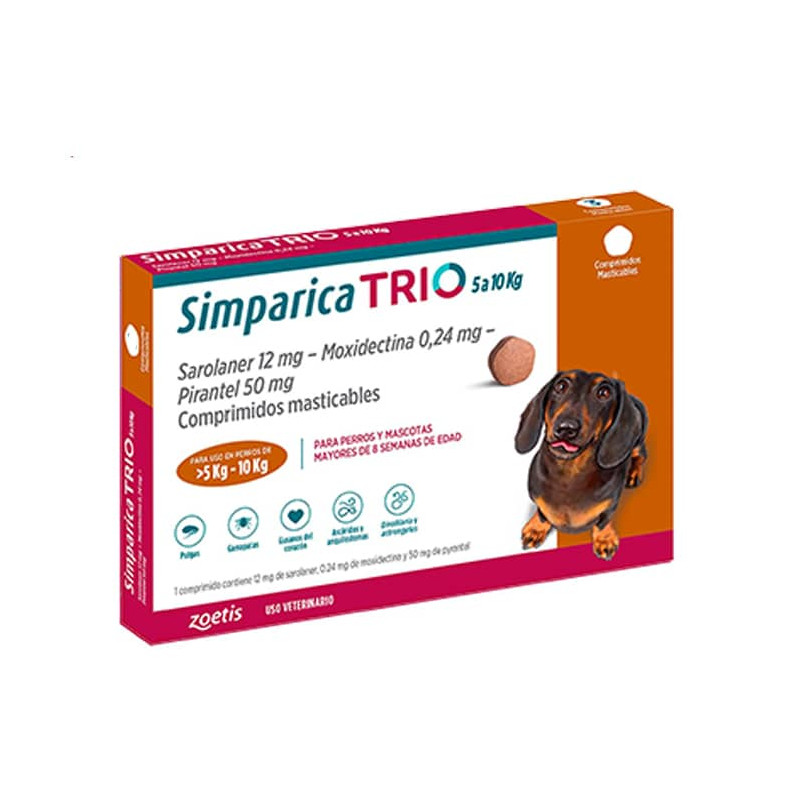 SIMPARICA TRIO 20 MG - 5,1 A 10 KG