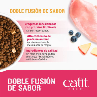 CATIT RECIPES DOUBLE FUSION KITTEN - CHICKEN RECIPE