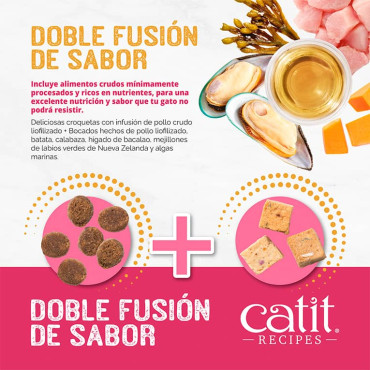 CATIT RECIPES DOUBLE FUSION KITTEN - CHICKEN RECIPE