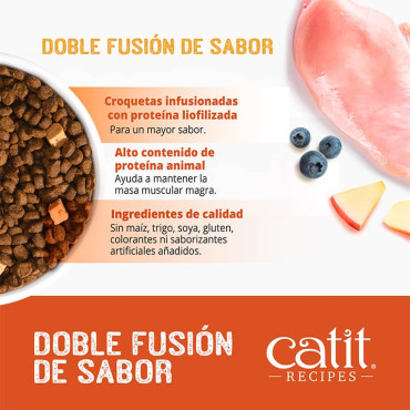 CATIT RECIPES DOUBLE FUSION ADULT - CHICKEN RECIPE