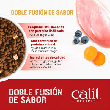 CATIT RECIPES DOUBLE FUSION WEIGHT CONTROL - CHICKEN RECIPE