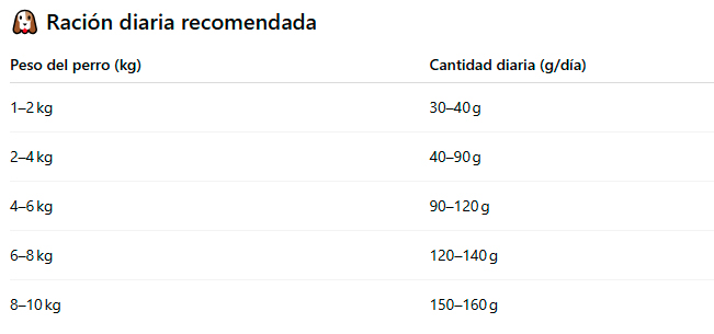 OWNAT CLASSIC MINI ADULT