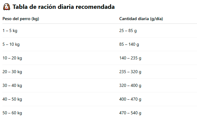 OWNAT GF JUST LIGHT (DOG)